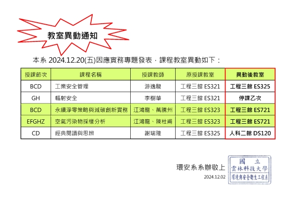 【12/20教室異動通知】因應實務專題發表，課程教室異動。