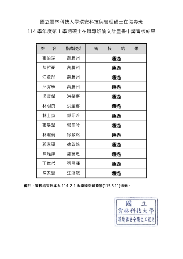 114-1環安系碩士在職專班論文計畫書申請審核結果